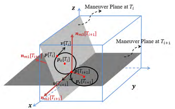 Description of Image 1