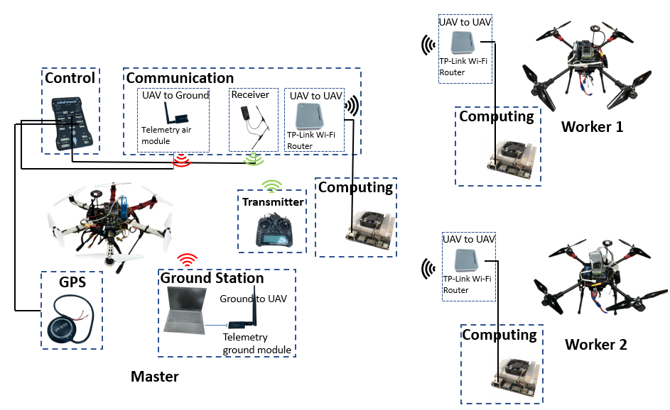 Description of Image 1